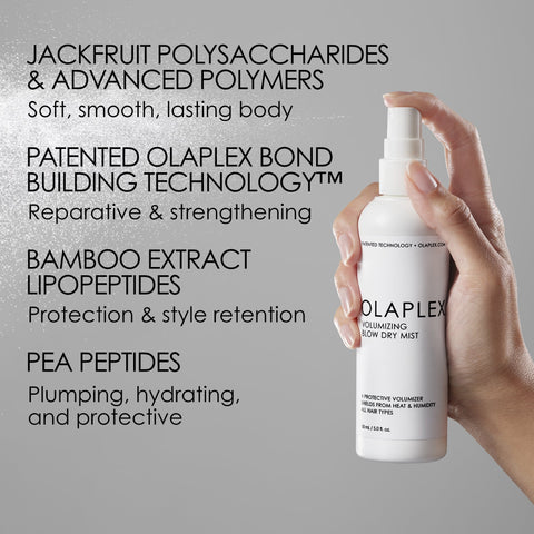 Volumizing Blow Out MIST 150ml