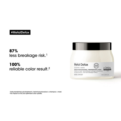 L’Oréal Professionnel Metal Detox Mask 500 mL
