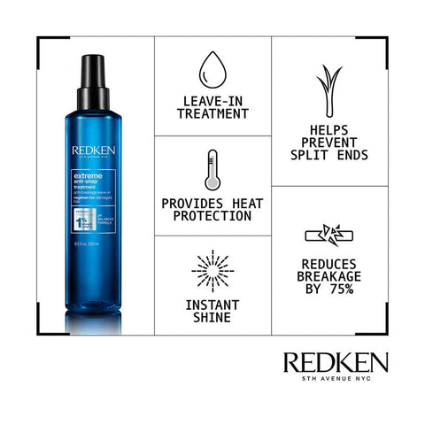 Redken Extreme Anti-snap Leave-In Treatment 250ml