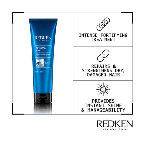 Redken Extreme Mask 250ml