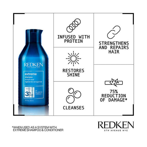 Redken Extreme Strengthening Shampoo 300ml