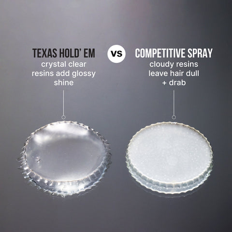 Color Wow Texas Hold'em Spray 295ml
