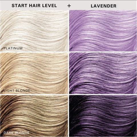 Keracolor Color Clenditioner Colour Shampoo - Lavender