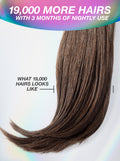 K18 FutureIQ 19,000 more hairs with 3 months of nightly use