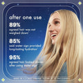 Woman with long blonde hair against a blue background with text about hair product usage.
