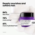L'Oréal Professionnel Keratin Alpha Sleek Mask 250ml - 3