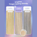 K18 TripleBright oxidation defense purple shampoo 125ml