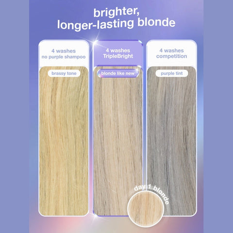 K18 TripleBright oxidation defense purple shampoo 125ml