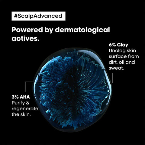 L’Oréal Professionnel Scalp Advanced Anti-Oiliness Shampoo 1500 mL