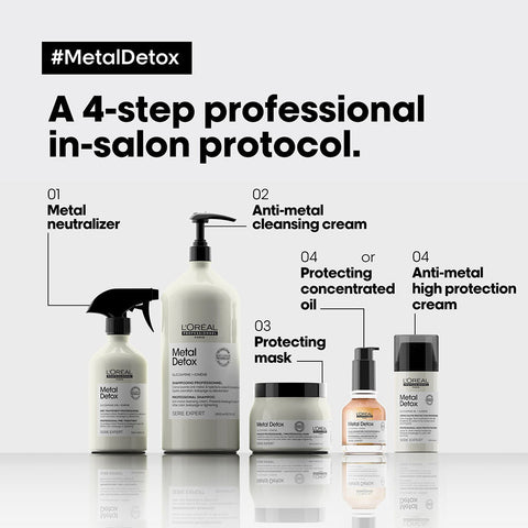 L'Oréal Professionnel Metal Detox Shampoo 1500mL