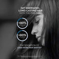 Lakmé Teknia Pro Ageing Shampoo 300ml