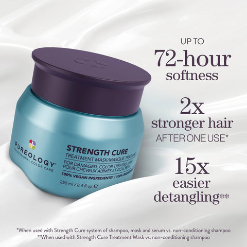Pureology Strength Cure Hair Treatment Mask 250ml